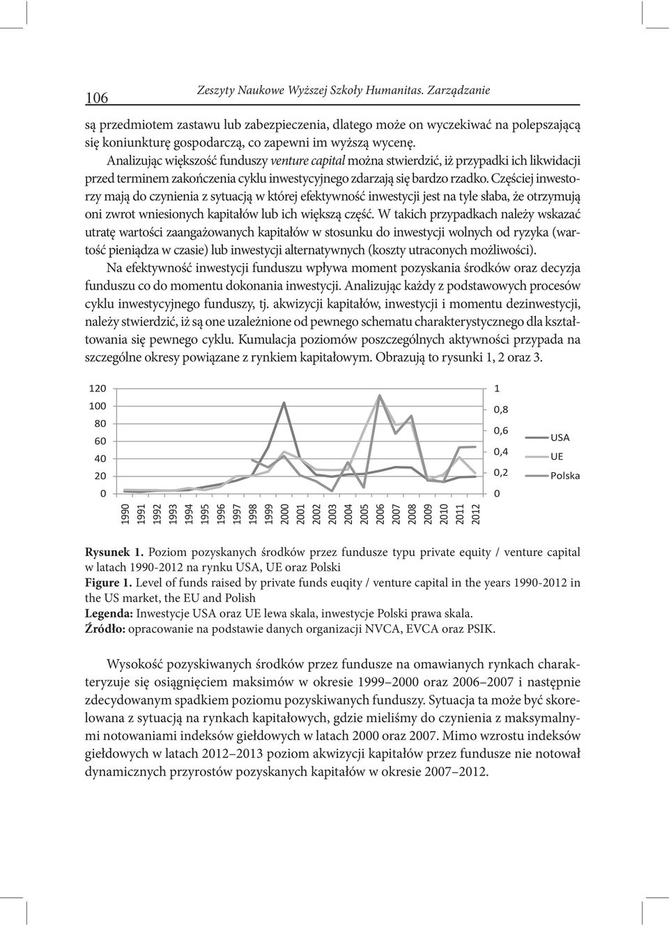 Częściej inwestorzy mają do czynienia z sytuacją w której efektywność inwestycji jest na tyle słaba, że otrzymują oni zwrot wniesionych kapitałów lub ich większą część.