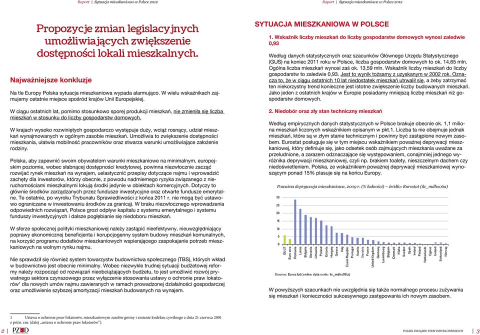 W ciągu ostatnich lat, pomimo stosunkowo sporej produkcji mieszkań, nie zmieniła się liczba mieszkań w stosunku do liczby gospodarstw domowych.