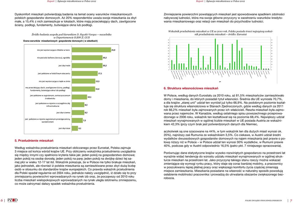 Źródło badania zespołu pod kierunkiem D. Rączki-Vargas naczelnika w Departamencie B.SiW.Ż.