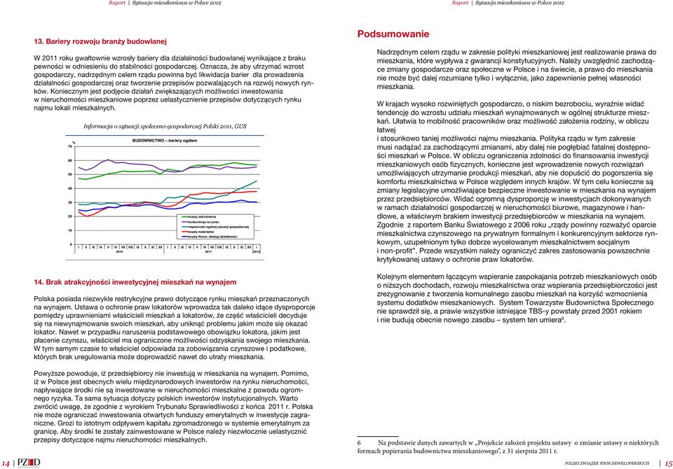 rynków. Koniecznym jest podjęcie działań zwiększających możliwości inwestowania w nieruchomości mieszkaniowe poprzez uelastycznienie przepisów dotyczących rynku najmu lokali mieszkalnych.