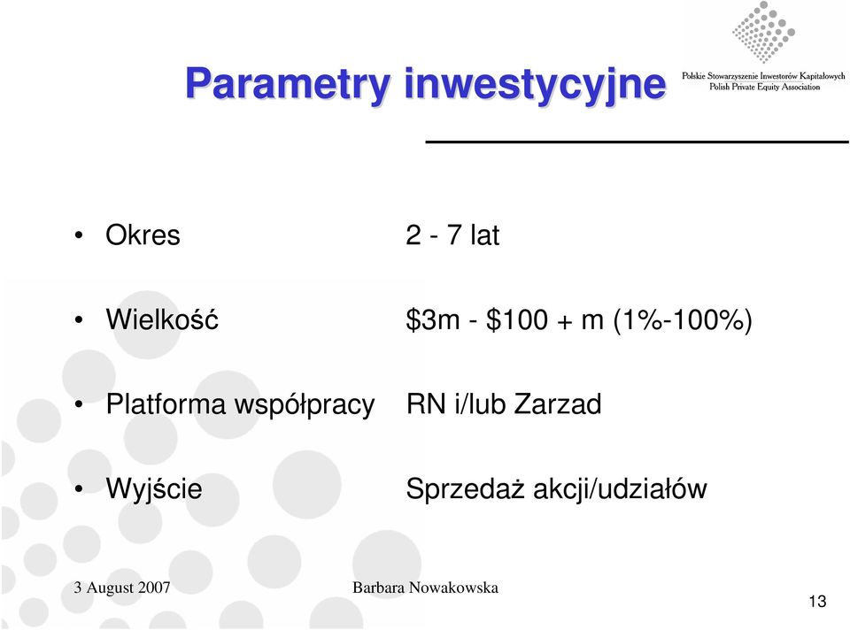 (1%-100%) Platforma współpracy RN