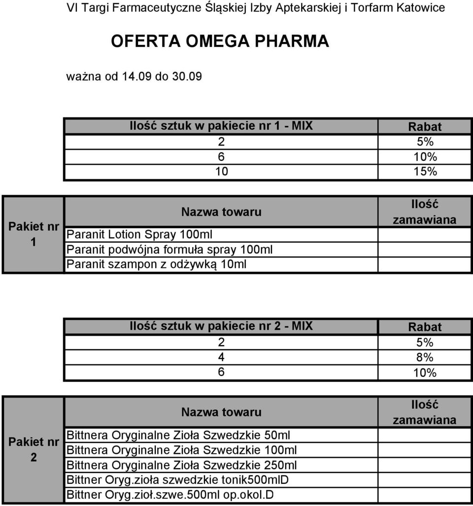 szampon z odżywką 10ml sztuk w pakiecie nr 2 - MIX 2 5% 4 8% 6 10% 2 Bittnera Oryginalne Zioła Szwedzkie 50ml Bittnera