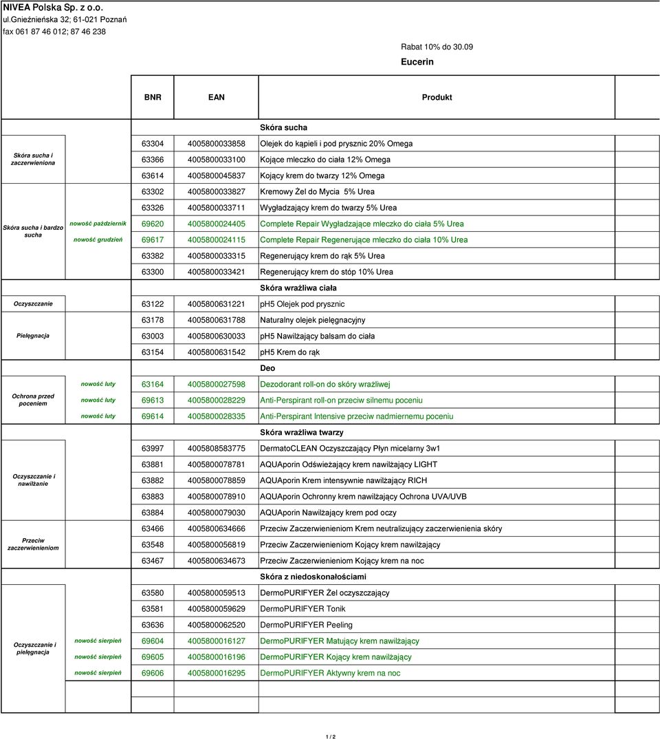 4005800045837 Kojący krem do twarzy 12% Omega 63302 4005800033827 Kremowy Żel do Mycia 5% Urea 63326 4005800033711 Wygładzający krem do twarzy 5% Urea Skóra sucha i bardzo sucha nowość październik