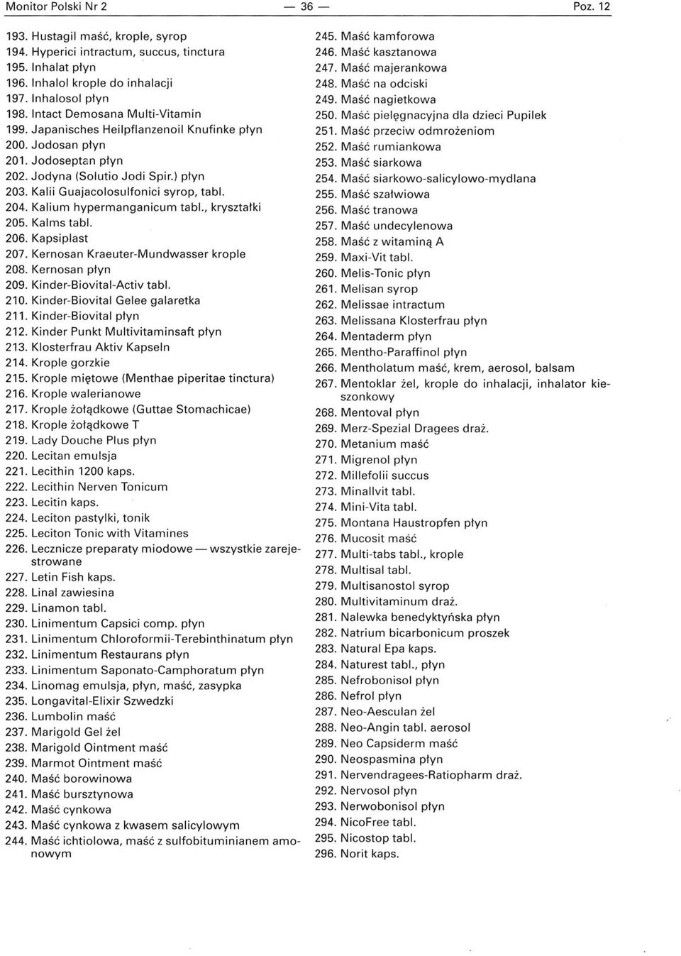 204. Kalium hypermanganicum tabl., kryształki 205. Kalms tabl. 206. Kapsiplast 207. Kernosan Kraeuter-Mundwasser krople 208. Kernosan płyn 209. Kinder-Biovital-Activ tabl. 210.