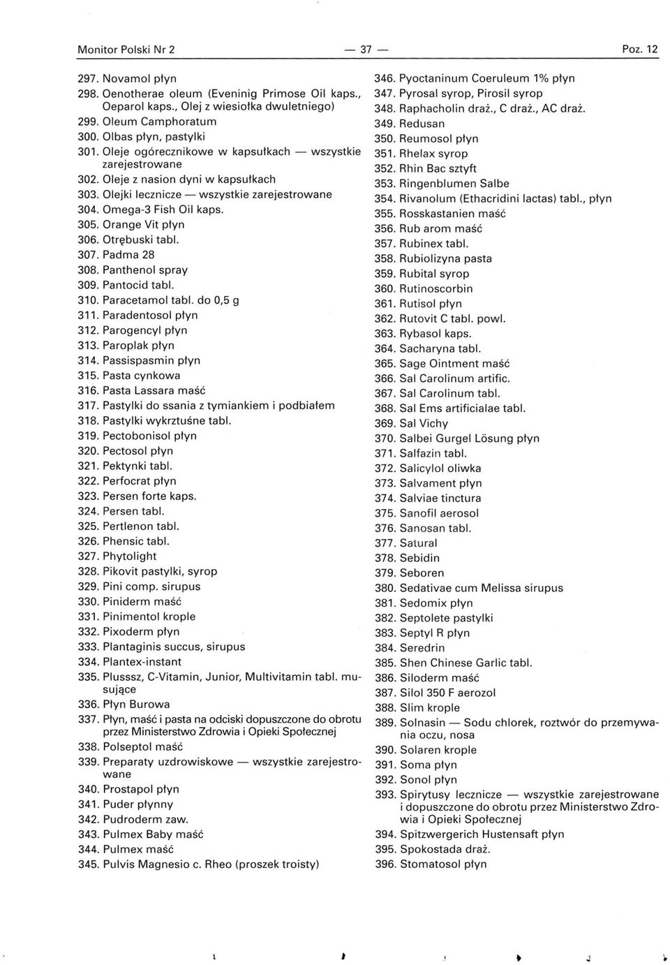 Otrębuski tabl. 307. Padma 28 308. Panthenol spray 309. Pantocid tabl. 310. Paracetamol tabl. do 0,5 g 311. Paradentosol płyn 312. Parogencyl płyn 313. Paroplak płyn 314. Passispasmin płyn 315.