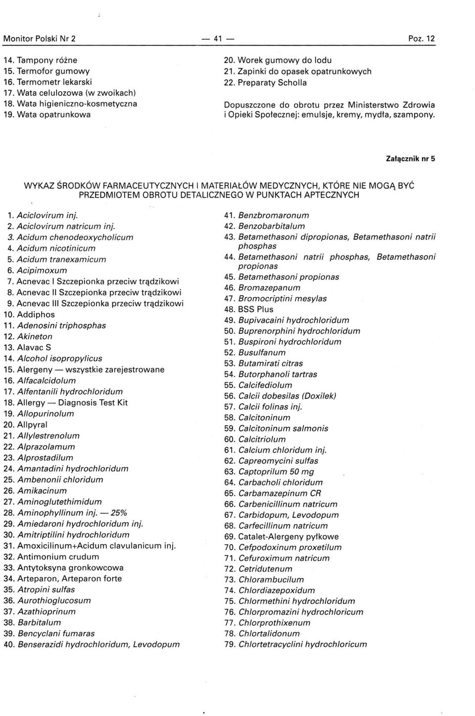 Załącznik nr 5 WYKAZ ŚRODKÓW FARMACEUTYCZNYCH I MATERIAŁÓW MEDYCZNYCH, KTÓRE NIE MOGĄ BYĆ PRZEDMIOTEM OBROTU DETALICZNEGO W PUNKTACH APTECZNYCH 1. Acic/ovirum inj. 2. Aciclovirum natricum inj. 3.