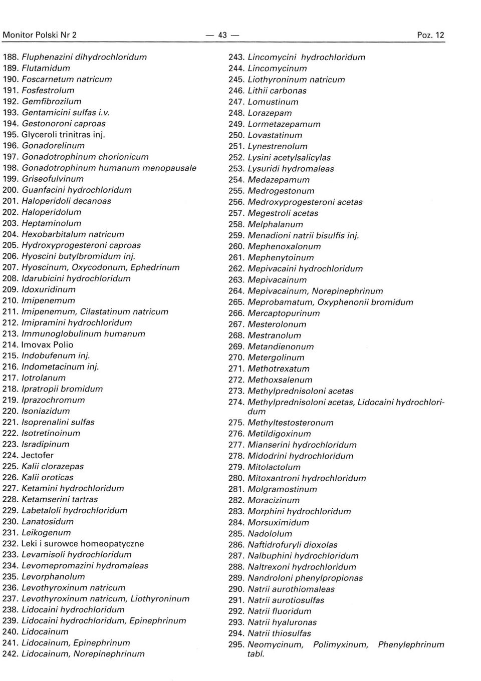 Ha/operido/um 203. Heptamino/um 204. Hexobarbita/um natricum 205. Hydroxyprogesteroni caproas 206. Hyoscini buty/bromidum inj. 207. Hyoscinum, Oxycodonum, Ephedrinum 208.