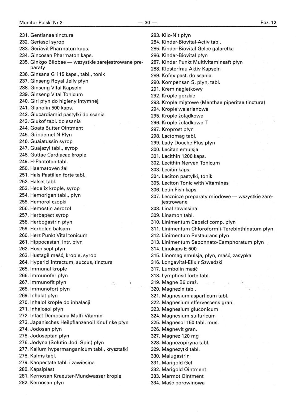 Glucardiamid pastylki do ssania 243.. Glukof tabl. do ssania 244. Goats Butter Ointment 245. Grindemel N Płyn 246. Guaiatussin syrop 247. Guajazyl tabl., syrop 248. Guttae Cardiacae krople 249.