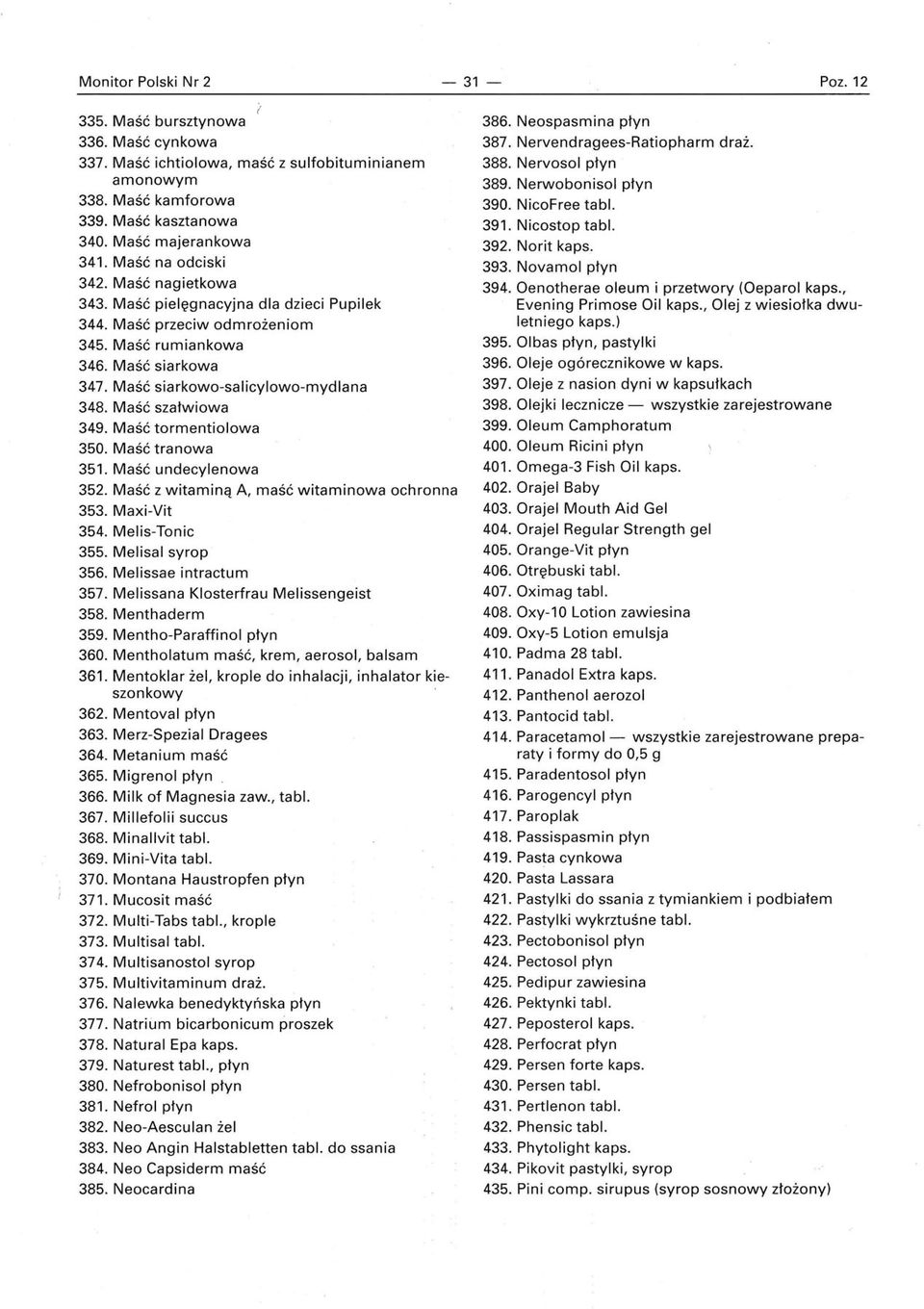 Maść szałwiowa 349. Maść tormentiolowa 350. Maść tranowa 351. Maść undecylenowa 352. Maść z witaminą A, maść witaminowa ochronna 353. Maxi-Vit 354. Melis-Tonie 355. Melisal syrop 356.