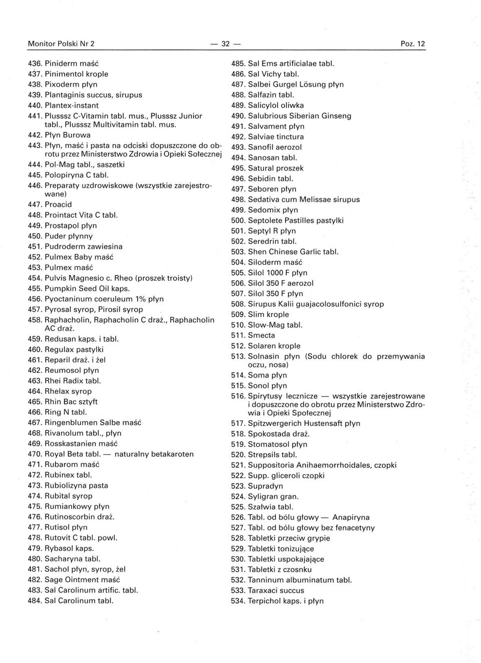 , saszetki 445. Polopiryna C tabl. 446. Preparaty uzdrowiskowe (wszystkie zarejestrowane) 447. Proacid 448. Prointact Vita C tabl. 449. Prostapol płyn 450. Puder płynny 451. Pudroderm zawiesina 452.