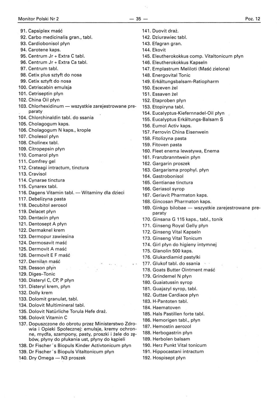 Chlorchinaldin tabl. do ssania 105. Cholagogum kaps. 106. Cholagogum N kaps., krople 107. Cholesol płyn 108.Cholinextabl. 109. Citropepsin płyn 110. Comarol płyn 111. Comfrey gel 112.