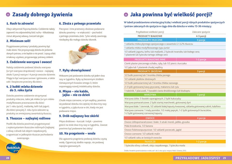 Nie przyzwyczajaj dziecka do jedzenia słonych potraw, a nie będzie o nie prosić. Lepszy efekt smakowy uzyskasz, przyprawiając potrawy ziołami. 3. Codziennie warzywa i owoce!