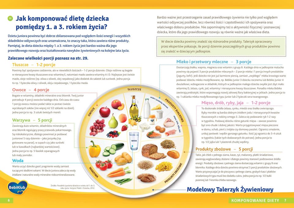 Pamiętaj, że dieta dziecka między 1. a 3. rokiem życia jest bardzo ważna dla jego prawidłowego rozwoju oraz kształtowania nawyków żywieniowych na kolejne lata życia.