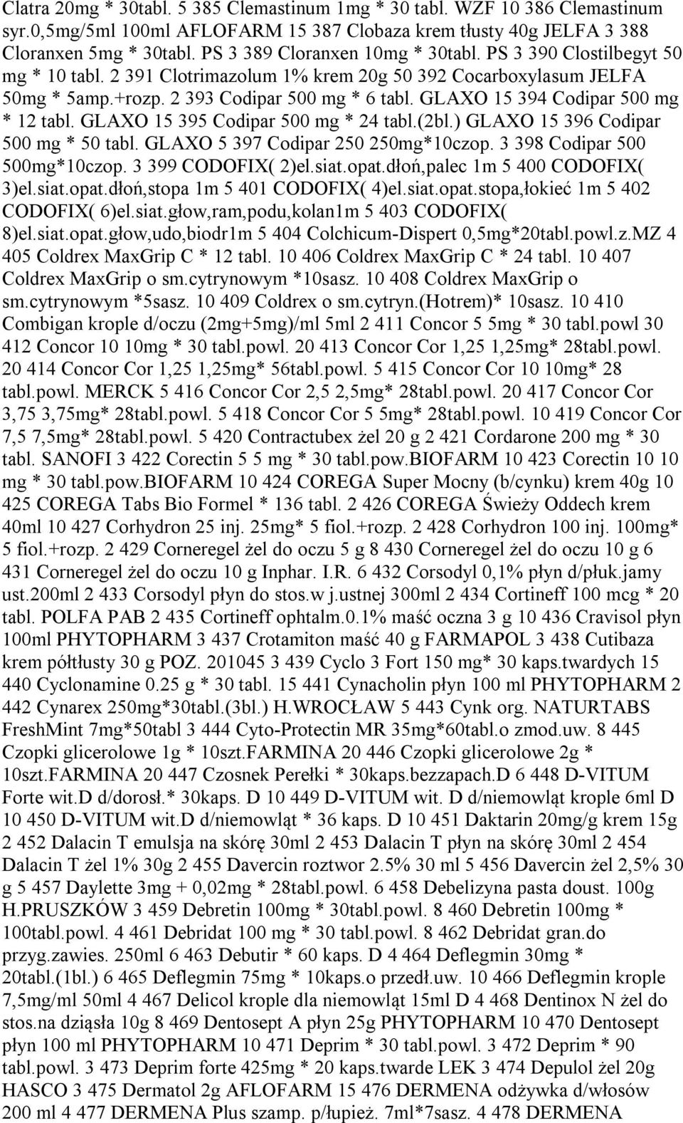 GLAXO 15 394 Codipar 500 mg * 12 tabl. GLAXO 15 395 Codipar 500 mg * 24 tabl.(2bl.) GLAXO 15 396 Codipar 500 mg * 50 tabl. GLAXO 5 397 Codipar 250 250mg*10czop. 3 398 Codipar 500 500mg*10czop.