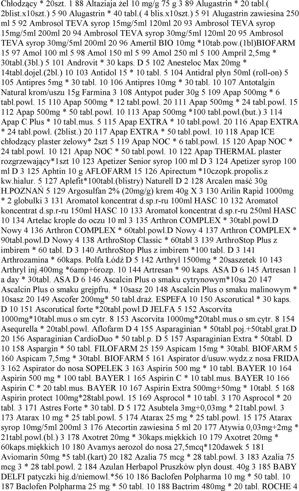 ) 5 91 Alugastrin zawiesina 250 ml 5 92 Ambrosol TEVA syrop 15mg/5ml 120ml 20 93 Ambrosol TEVA syrop 15mg/5ml 200ml 20 94 Ambrosol TEVA syrop 30mg/5ml 120ml 20 95 Ambrosol TEVA syrop 30mg/5ml 200ml