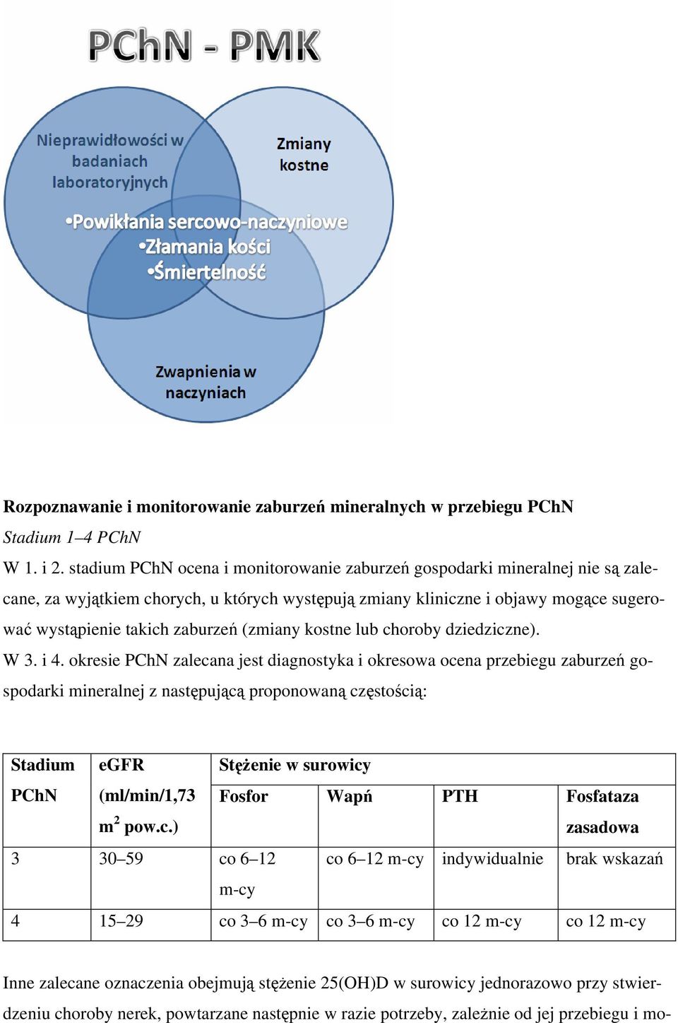 (zmiany kostne lub choroby dziedziczne). W 3. i 4.