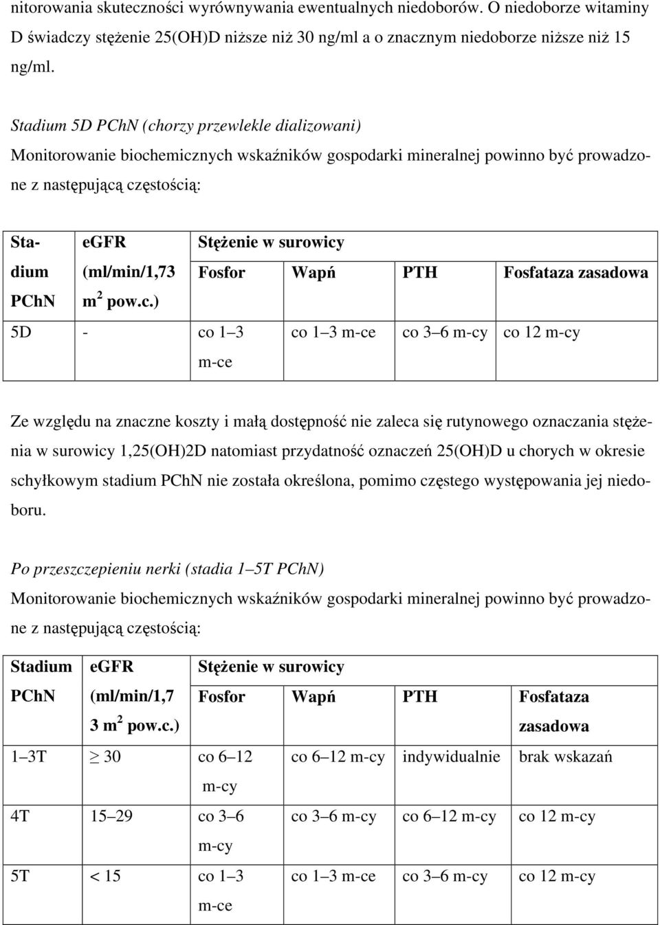 (ml/min/1,73 Fosfor Wapń PTH Fosfataza zasadowa PChN m 2 pow.c.