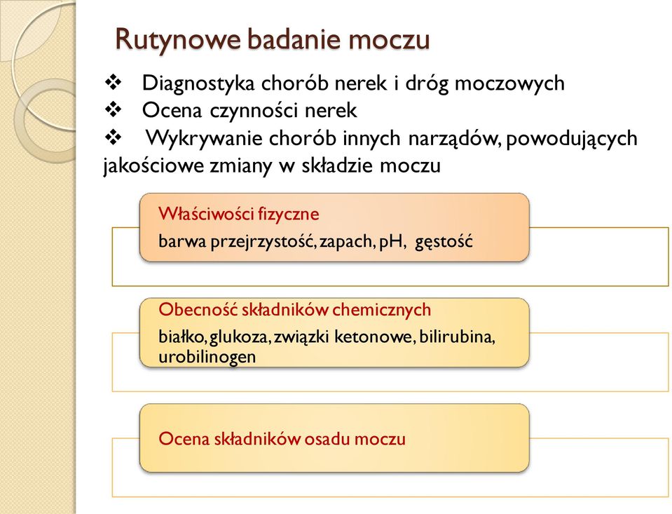 Właściwości fizyczne barwa przejrzystość, zapach, ph, gęstość Obecność składników