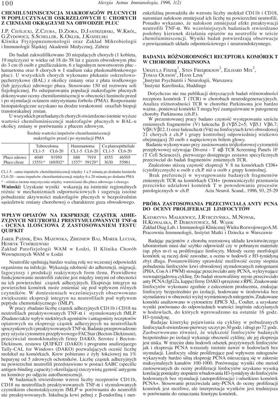 KOZIELSKI Klinika Ftyzjopneumonologii oraz Zak³ad Mikrobiologii i Immunologii Œl¹skiej Akademii Medycznej, Zabrze Do badañ zakwalifikowano 20 niepal¹cych chorych (1 kobieta, 19 mê czyzn) w wieku od