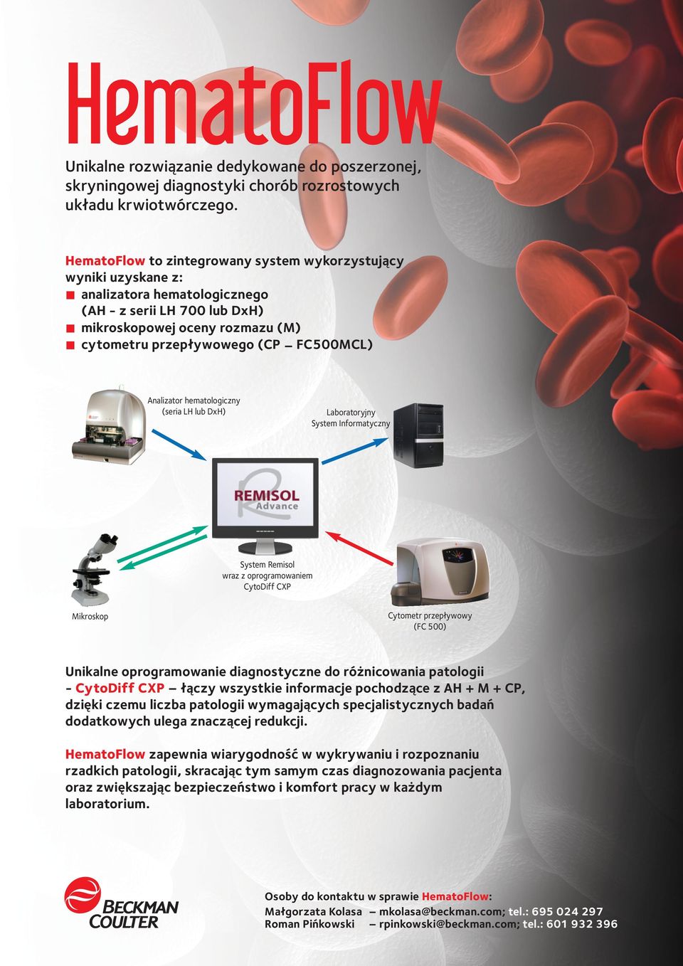 Analizator hematologiczny (seria LH lub DxH) Laboratoryjny System Informatyczny System Remisol wraz z oprogramowaniem CytoDiff CXP Mikroskop Cytometr przepływowy (FC 500) Unikalne oprogramowanie