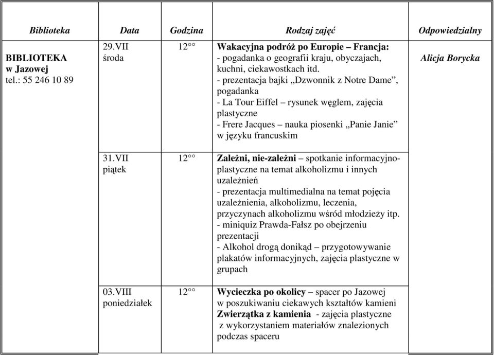 VIII 12 ZaleŜni, nie-zaleŝni spotkanie informacyjnoplastyczne na temat alkoholizmu i innych uzaleŝnień - prezentacja multimedialna na temat pojęcia uzaleŝnienia, alkoholizmu, leczenia, przyczynach