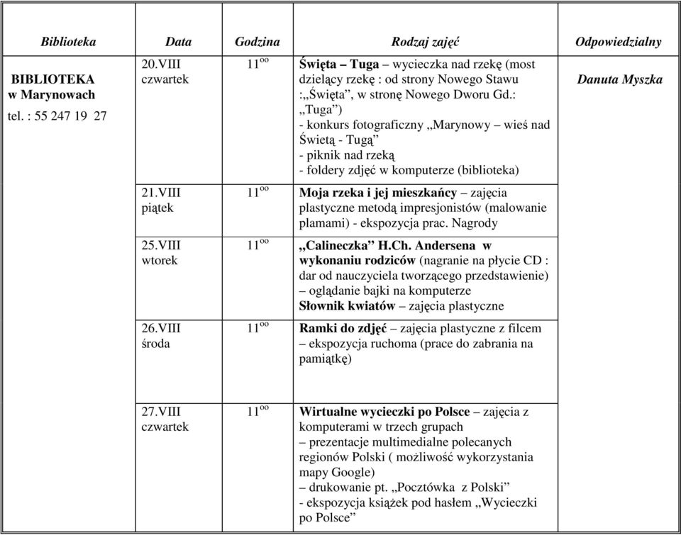 impresjonistów (malowanie plamami) - ekspozycja prac. Nagrody 11 oo Calineczka H.Ch.