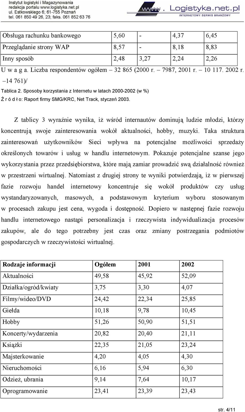 Z tablicy 3 wyraźnie wynika, iż wśród internautów dominują ludzie młodzi, którzy koncentrują swoje zainteresowania wokół aktualności, hobby, muzyki.