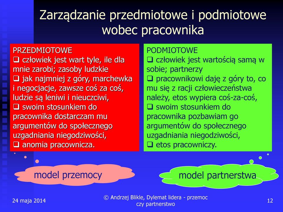 anomia pracownicza.