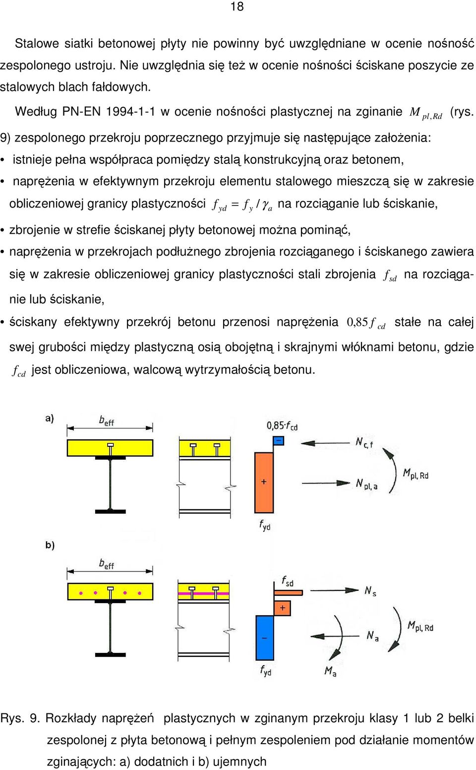 pl Rd 9) zespolonego przekroju poprzecznego przyjmuje się następujące załoŝenia: istnieje pełna współpraca pomiędzy stalą konstrukcyjną oraz betonem, napręŝenia w efektywnym przekroju elementu