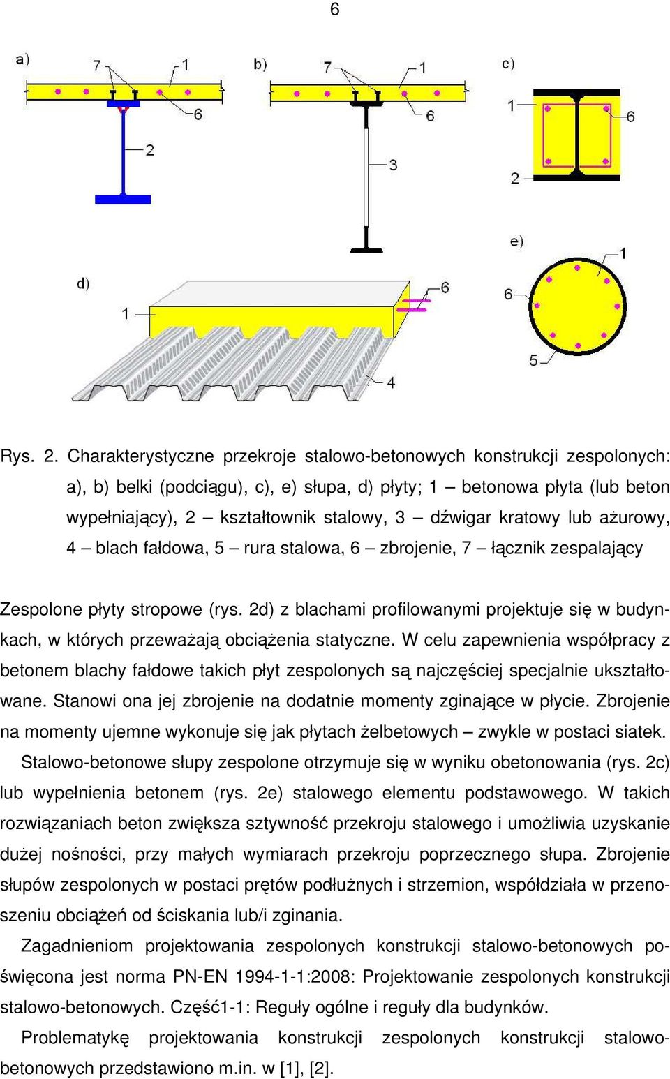 kratowy lub aŝurowy, 4 blach fałdowa, 5 rura stalowa, 6 zbrojenie, 7 łącznik zespalający Zespolone płyty stropowe (rys.