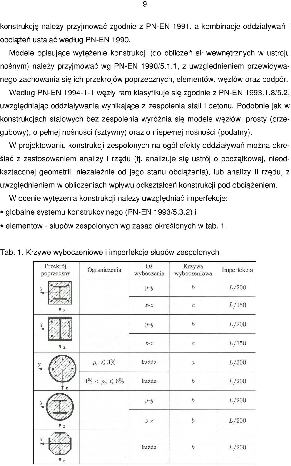 90/5.1.1, z uwzględnieniem przewidywanego zachowania się ich przekrojów poprzecznych, elementów, węzłów oraz podpór. Według PN-EN 1994-1-1 węzły ram klasyfikuje się zgodnie z PN-EN 1993.1.8/5.