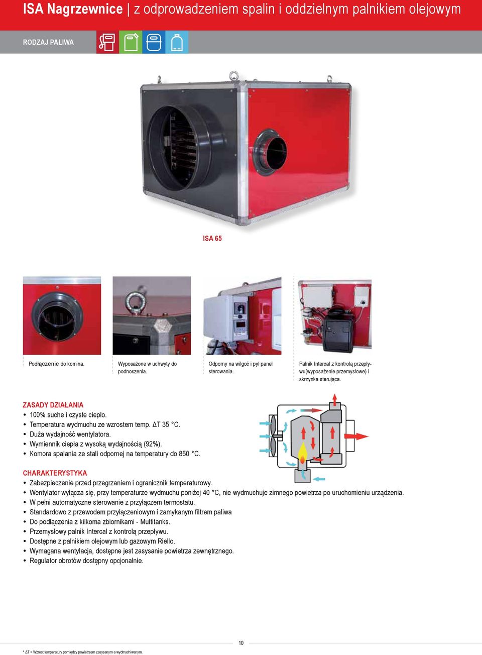 Duża wydajność wentylatora. Wymiennik ciepła z wysoką wydajnością (92%). Komora spalania ze stali odpornej na temperatury do 850 C.