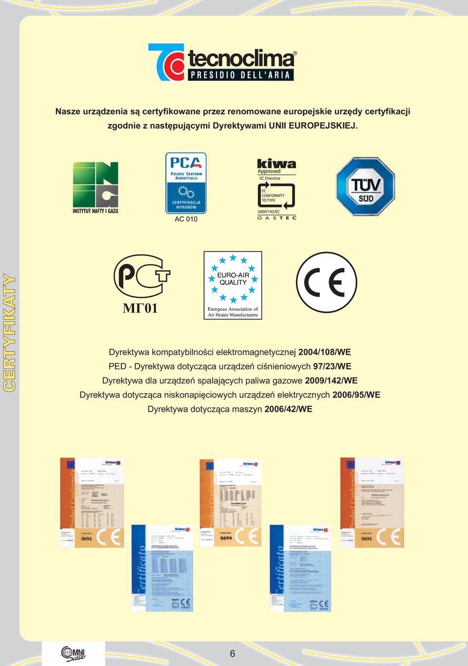 CERTYFIKATY ΜΓ01 Dyrektywa kompatybilności elektromagnetycznej 2004/108/WE PED Dyrektywa dotycząca urządzeń