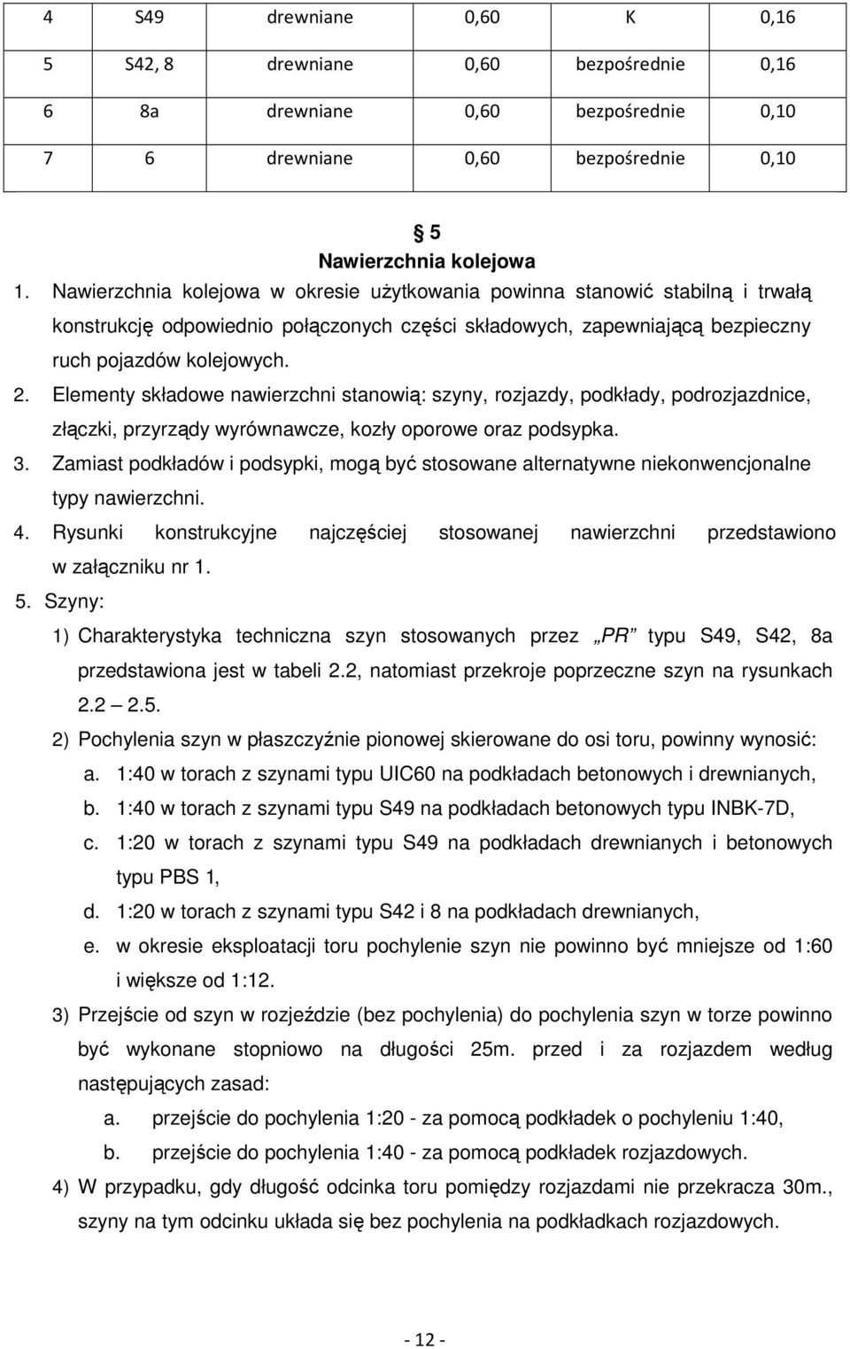 Elementy składowe nawierzchni stanowią: szyny, rozjazdy, podkłady, podrozjazdnice, złączki, przyrządy wyrównawcze, kozły oporowe oraz podsypka. 3.