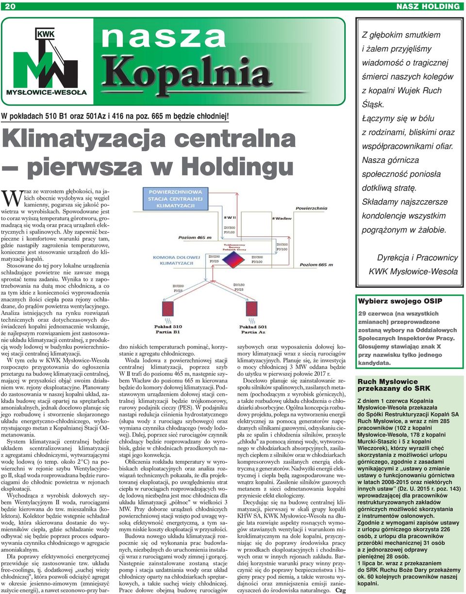 raz ze wzrostem głębokości, na jakich obecnie wydobywa się węgiel kamienny, pogarsza się jakość powietrza w wyrobiskach.