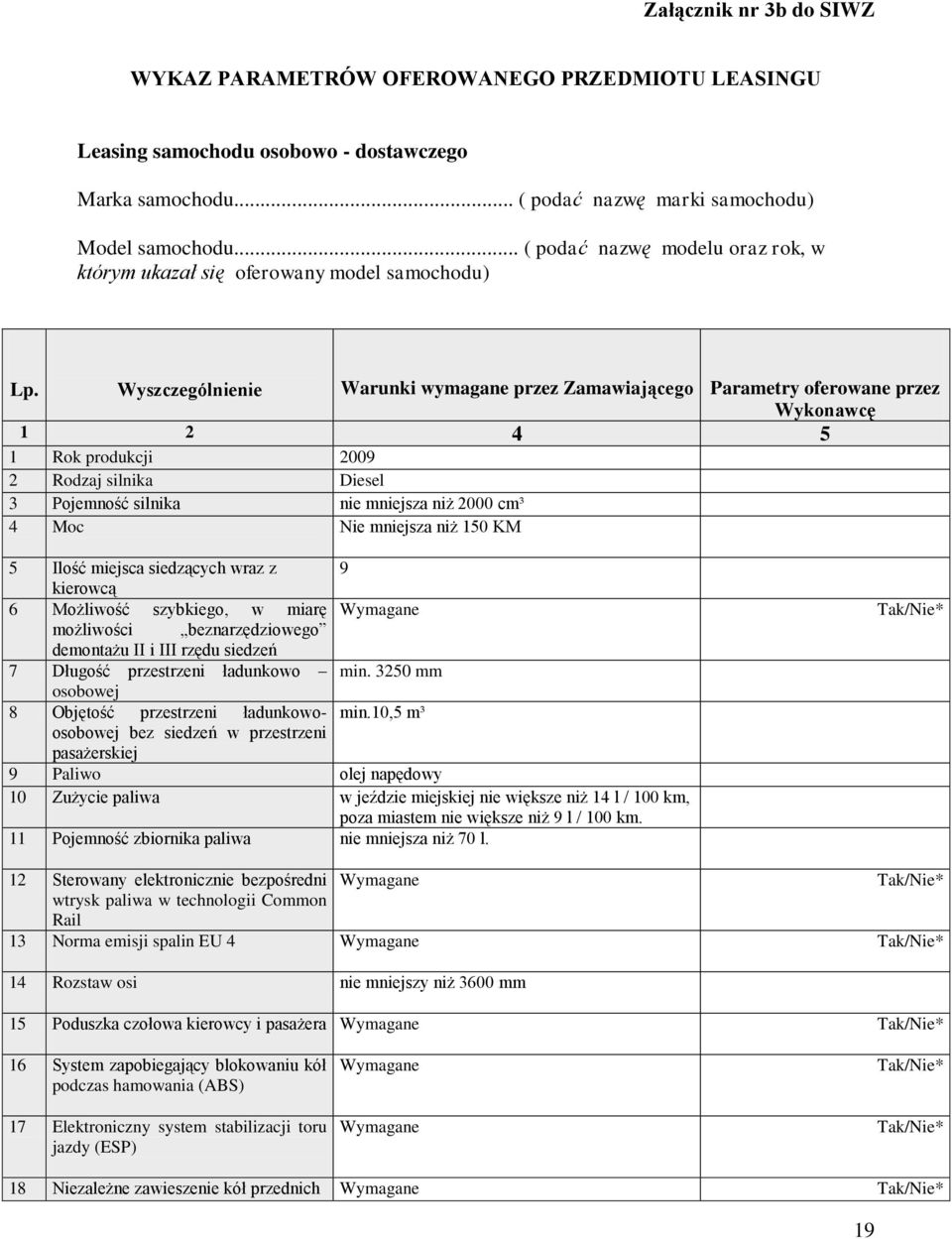 Wyszczególnienie Warunki wymagane przez Zamawiającego Parametry oferowane przez Wykonawcę 1 2 4 5 1 Rok produkcji 2009 2 Rodzaj silnika Diesel 3 Pojemność silnika nie mniejsza niż 2000 cm³ 4 Moc Nie