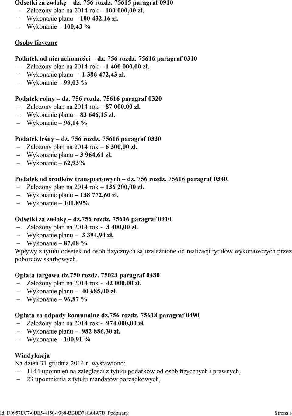 Wykonanie 96,14 % Podatek leśny dz. 756 rozdz. 75616 paragraf 0330 Założony plan na 2014 rok 6 300,00 zł. Wykonanie planu 3 964,61 zł. Wykonanie 62,93% Podatek od środków transportowych dz. 756 rozdz. 75616 paragraf 0340.