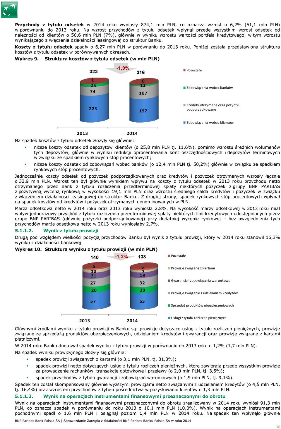wynikającego z włączenia działalności leasingowej do struktur Banku. Koszty z tytułu odsetek spadły o 6,27 mln PLN w porównaniu do 2013 roku.