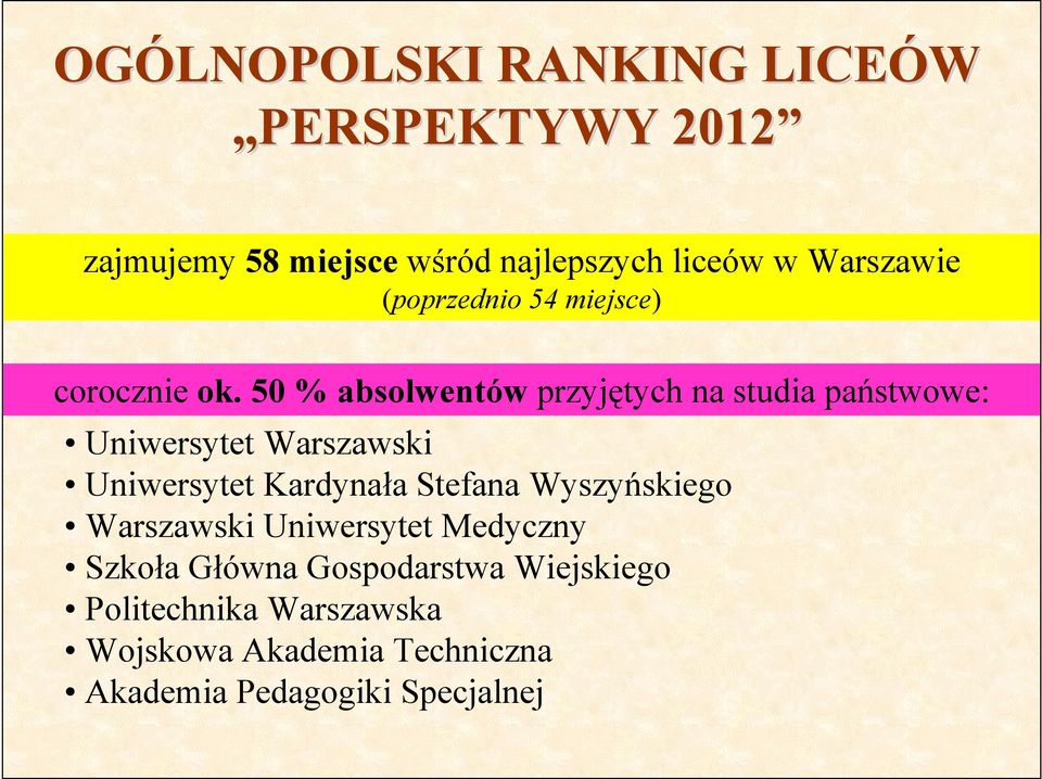 50 % absolwentów przyjętych na studia państwowe: Uniwersytet Warszawski Uniwersytet Kardynała Stefana