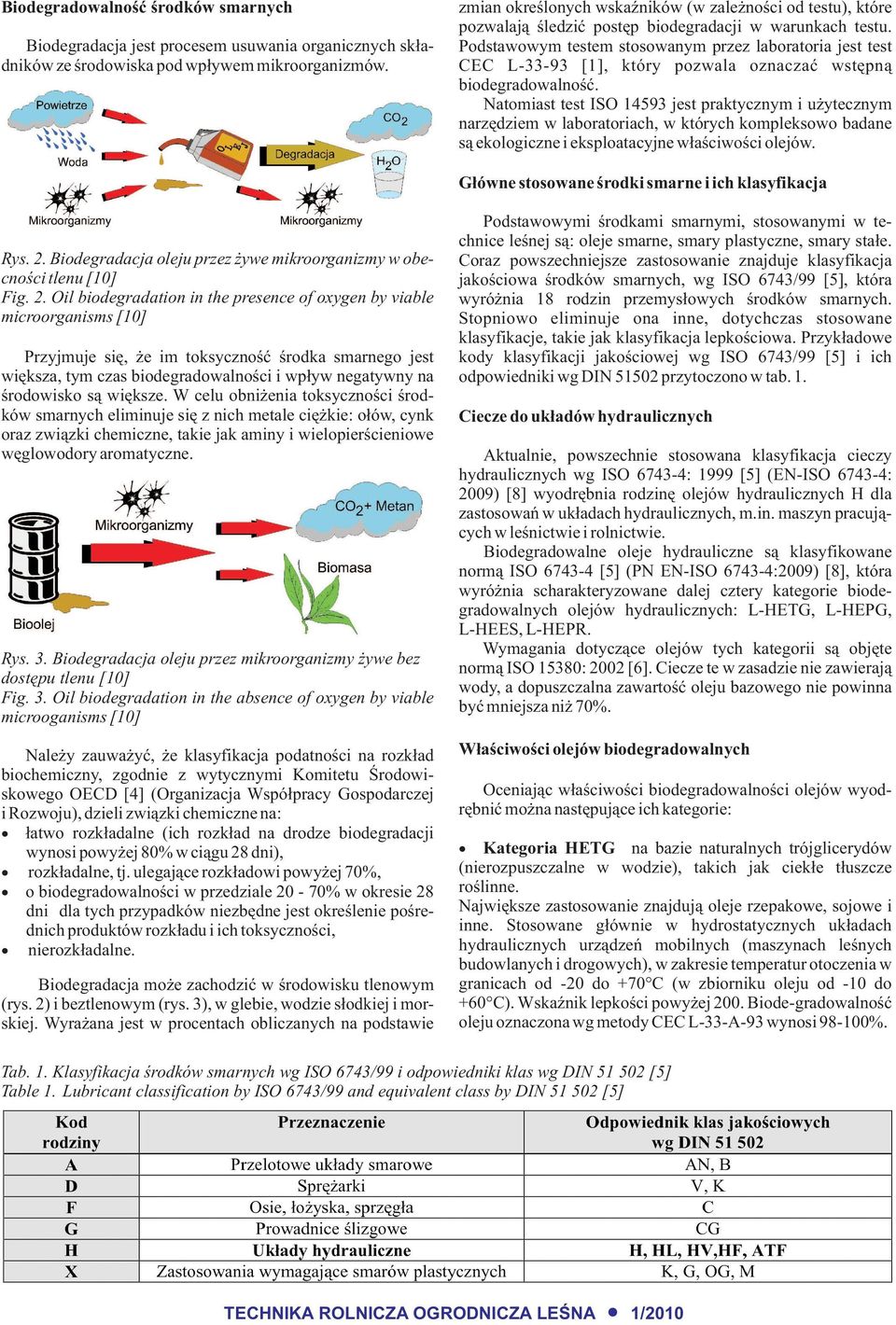 Podstawowym testem stosowanym przez laboratoria jest test CEC L-33-93 [1], który pozwala oznaczaæ wstêpn¹ biodegradowalnoœæ.