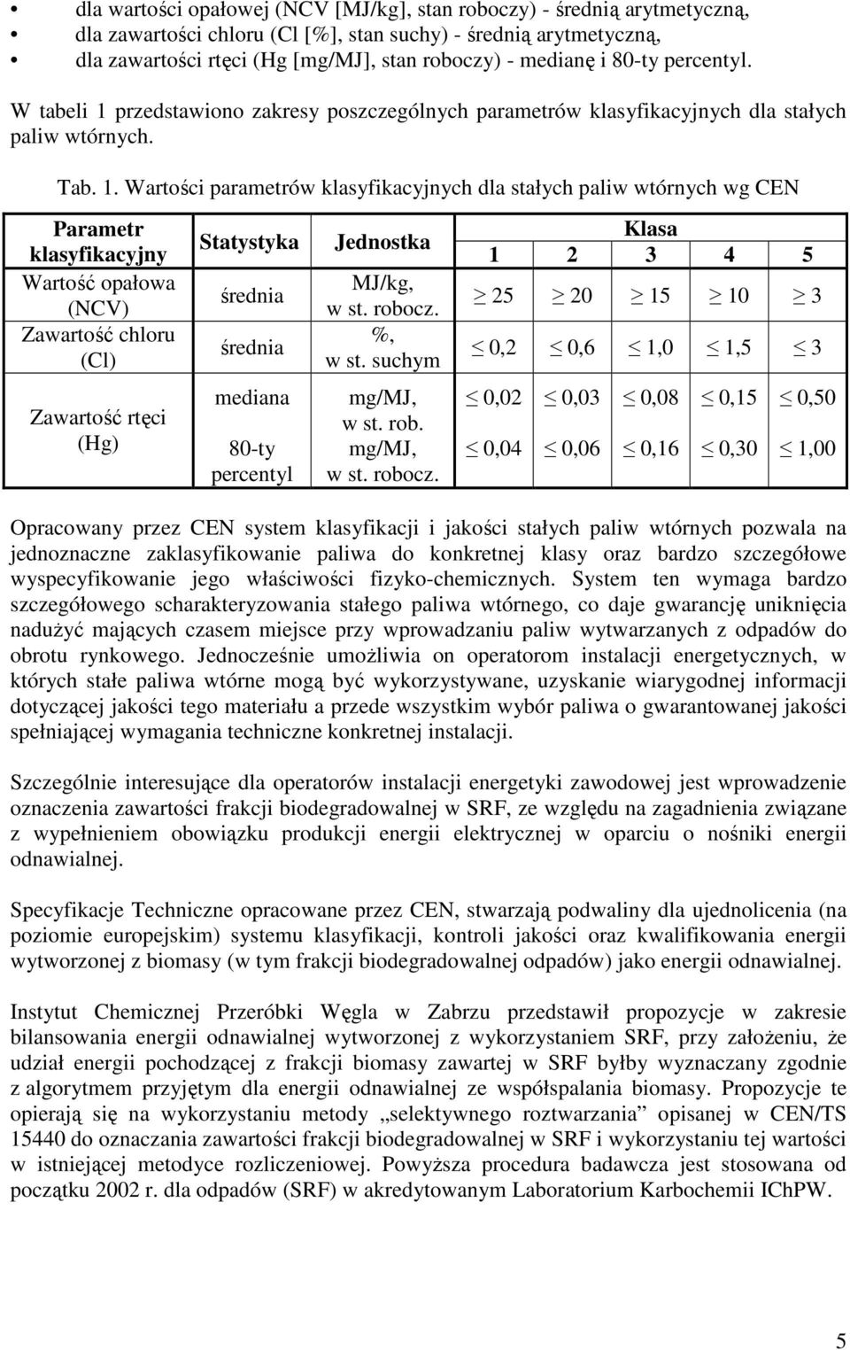 przedstawiono zakresy poszczególnych parametrów klasyfikacyjnych dla stałych paliw wtórnych. Tab. 1.