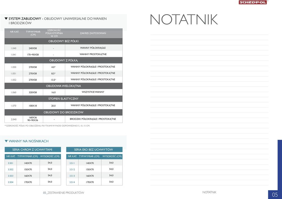 052 270X58 13,5* WANNY PÓŁOKRĄGŁE I PROSTOKĄTNE OBUDOWA WIELOKĄTNA 1.060 320X58 16.0 WSZYSTKIE WANNY STOPIEŃ ELASTYCZNY 1.070 100X18 20.0 WANNY PÓŁOKRĄGŁE I PROSTOKĄTNE OBUDOWY DO BRODZIKÓW 2.