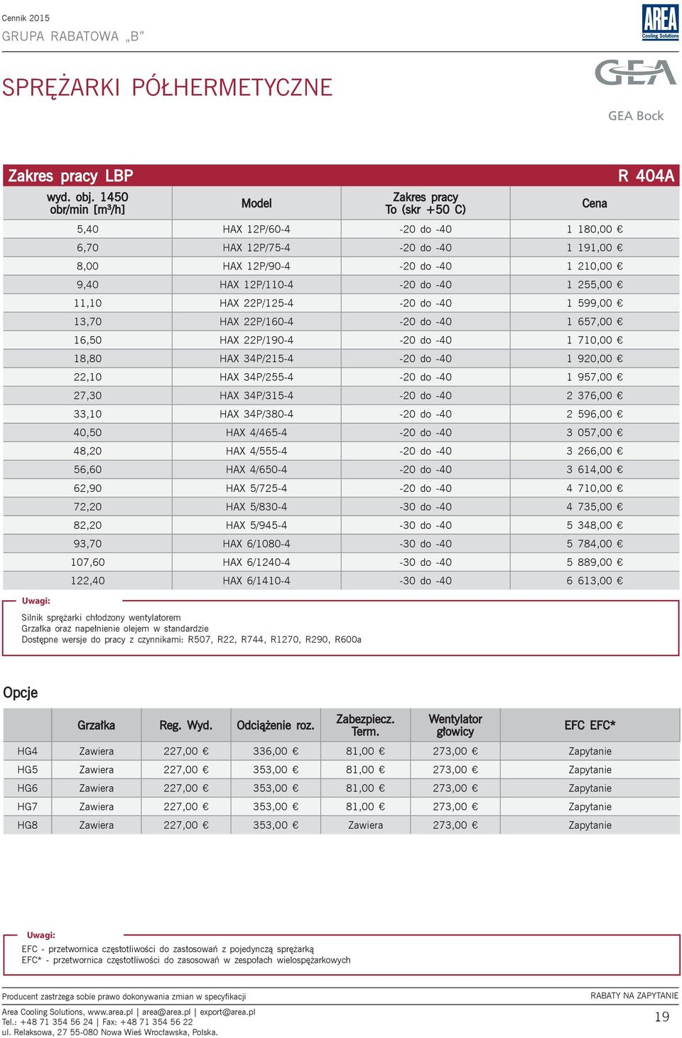 (skr +50 C) 5,40 HAX 12P/60-4 -20 do -40 1 180,00 6,70 HAX 12P/75-4 -20 do -40 1 191,00 8,00 HAX 12P/90-4 -20 do -40 1 210,00 9,40 HAX 12P/110-4 -20 do -40 1 255,00 11,10 HAX 22P/125-4 -20 do -40 1