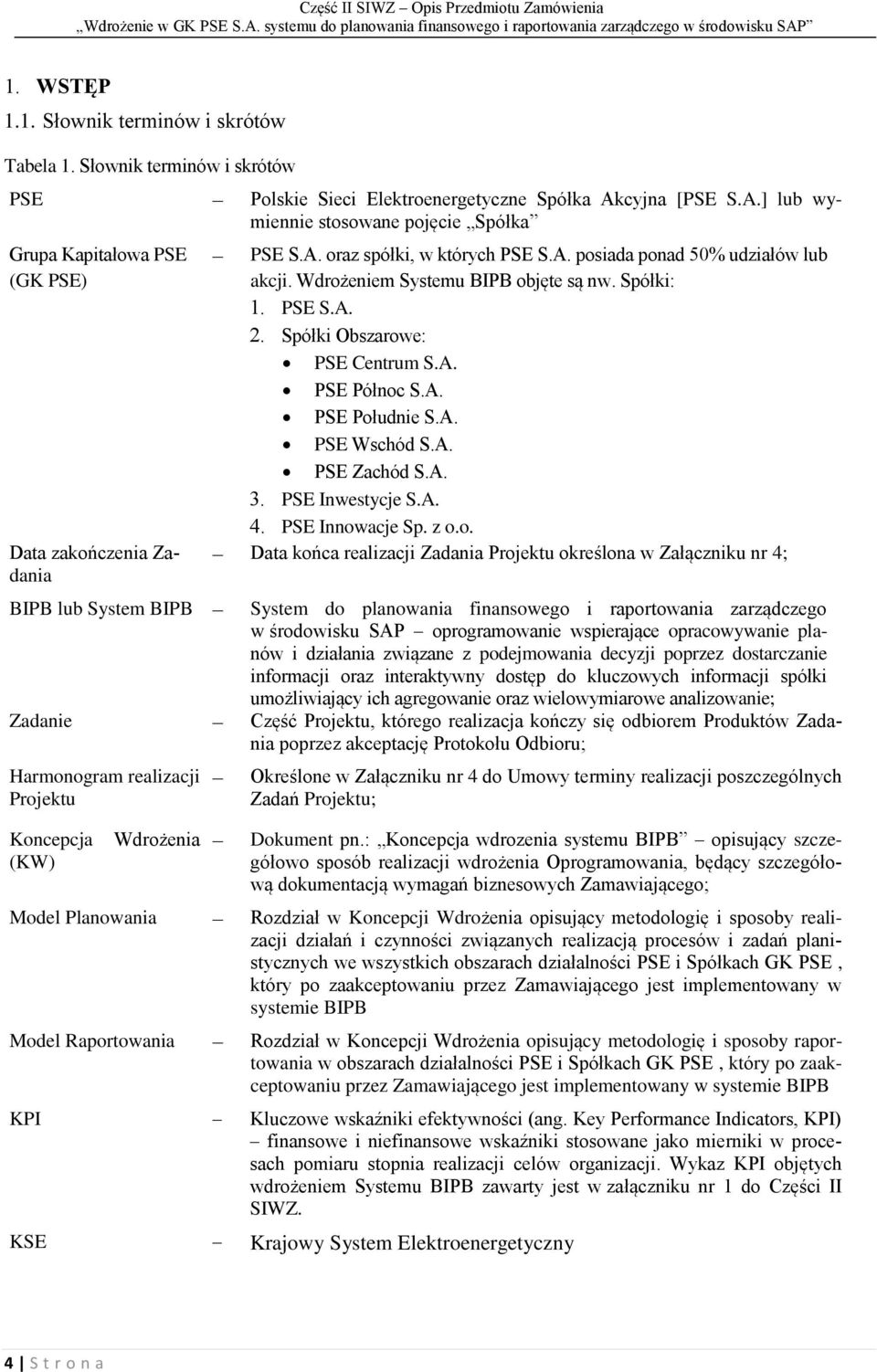 Wdrożeniem Systemu BIPB objęte są nw. Spółki: 1. PSE S.A. 2. Spółki Obszarowe: PSE Centrum S.A. PSE Północ S.A. PSE Południe S.A. PSE Wschód S.A. PSE Zachód S.A. 3. PSE Inwestycje S.A. 4.