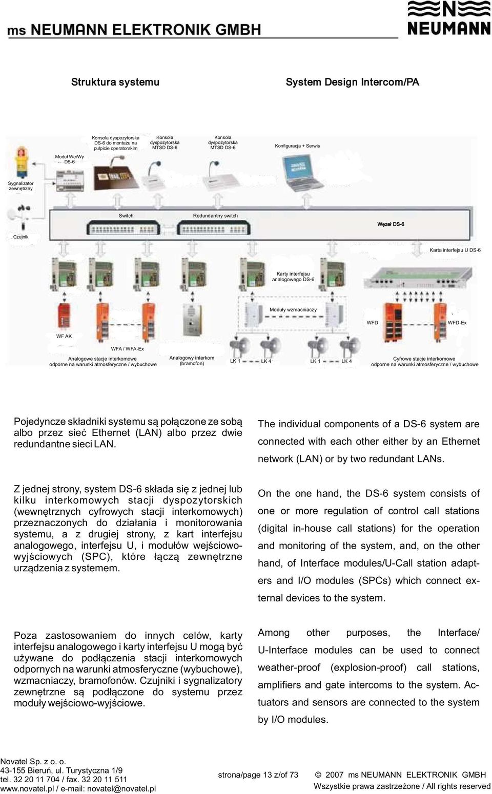 stacje interkomowe odporne na warunki atmosferyczne / wybuchowe Analogowy interkom (bramofon) LK 1 LK 4 LK 1 LK 4 Cyfrowe stacje interkomowe odporne na warunki atmosferyczne / wybuchowe Pojedyncze