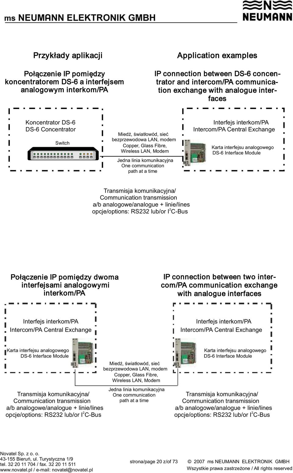 communication path at a time Interfejs interkom/pa Intercom/PA Central Exchange Karta interfejsu analogowego DS-6 Interface Module Transmisja komunikacyjna/ Communication transmission a/b