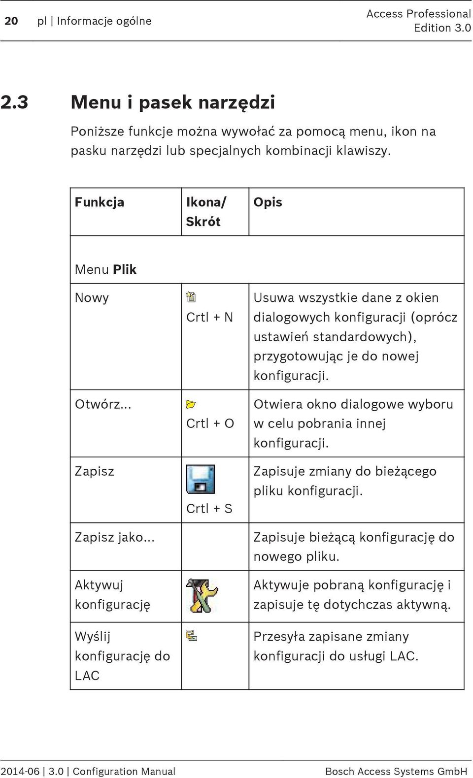 konfiguracji. Otwiera okno dialogowe wyboru w celu pobrania innej konfiguracji. Zapisuje zmiany do bieżącego pliku konfiguracji. Zapisz jako Zapisuje bieżącą konfigurację do nowego pliku.