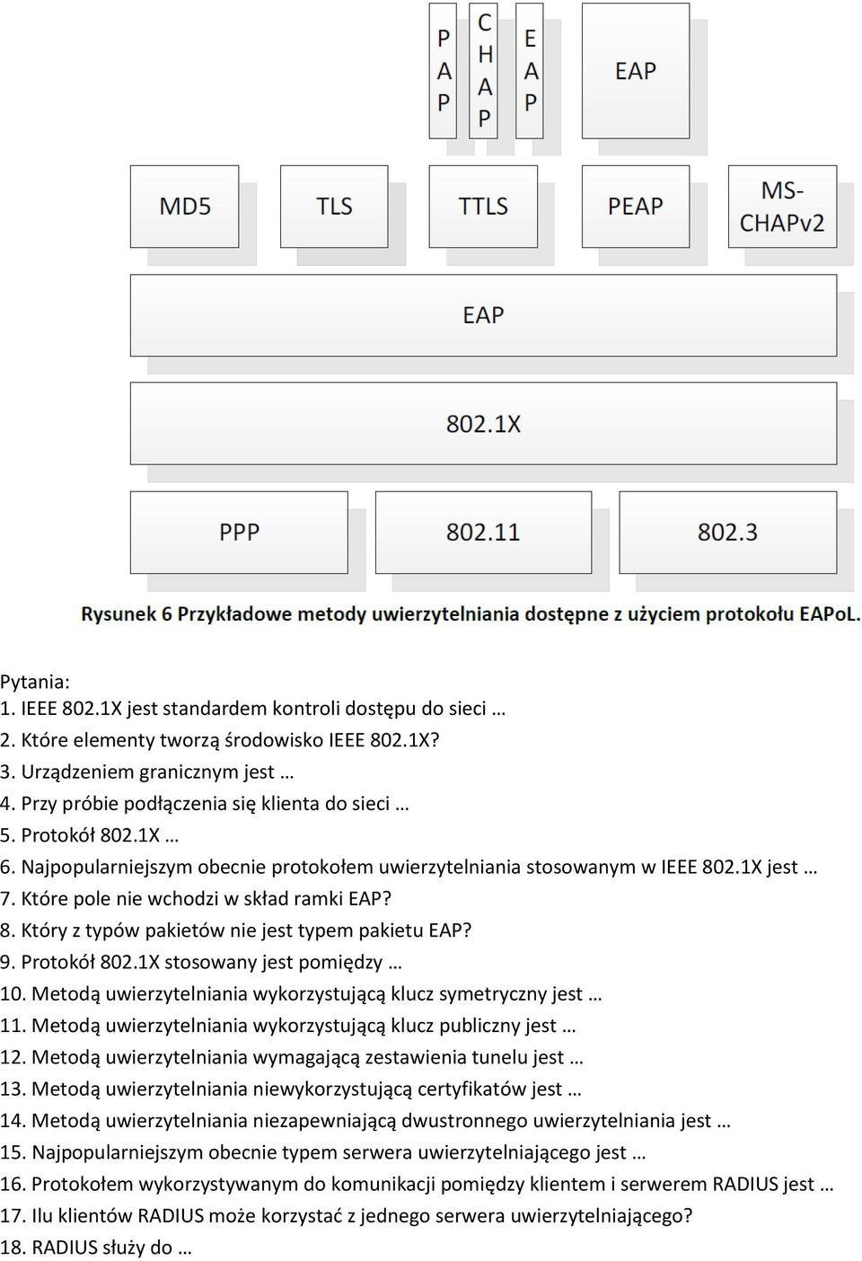 9. Protokół 802.1X stosowany jest pomiędzy 10. Metodą uwierzytelniania wykorzystującą klucz symetryczny jest 11. Metodą uwierzytelniania wykorzystującą klucz publiczny jest 12.