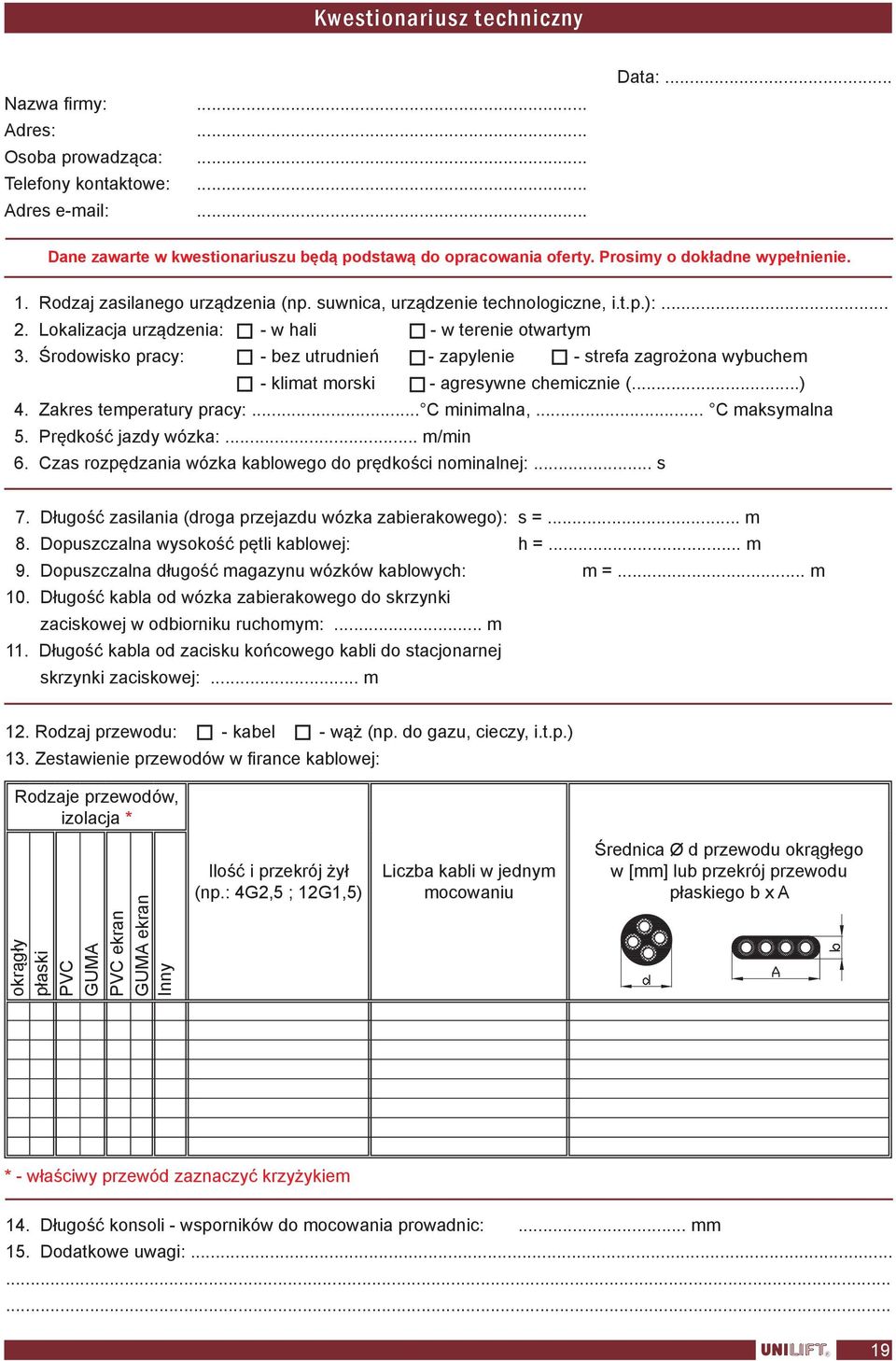 Środowisko pracy: - bez utrudnień - zapylenie - strefa zagrożona wybuchem - klimat morski - agresywne chemicznie (...) 4. Zakres temperatury pracy:... C minimalna,... C maksymalna 5.