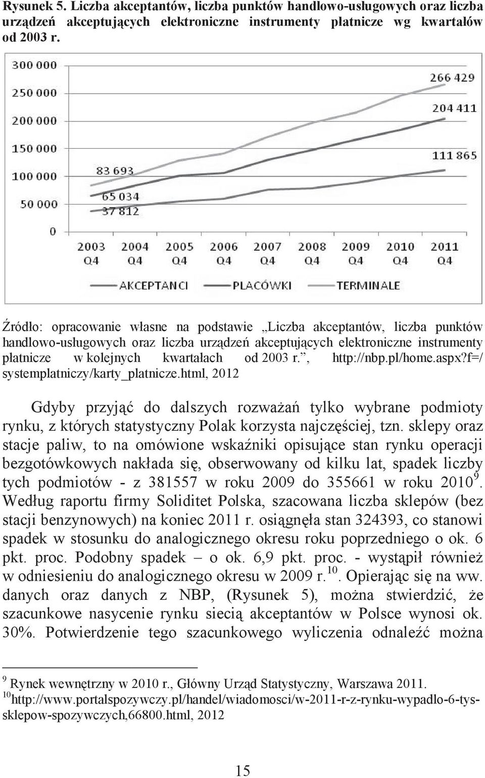 , http://nbp.pl/home.aspx?f=/ systemplatniczy/karty_platnicze.html, 2012 Gdyby przyj do dalszych rozwaa tylko wybrane podmioty rynku, z których statystyczny Polak korzysta najczciej, ciej, tzn.